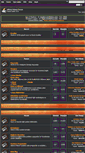 Mobile Screenshot of forum.worldofuo.com